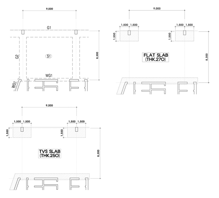 오피스텔 설계도 FLAT SLAB(THK270), TVS SLAB(THK 250) 