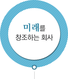 미래를 창조하는 회사