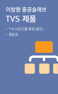 이방향 중공슬래브 TVS개념 구조개념도, 응력도 및 배근도, TVS디자인가이드